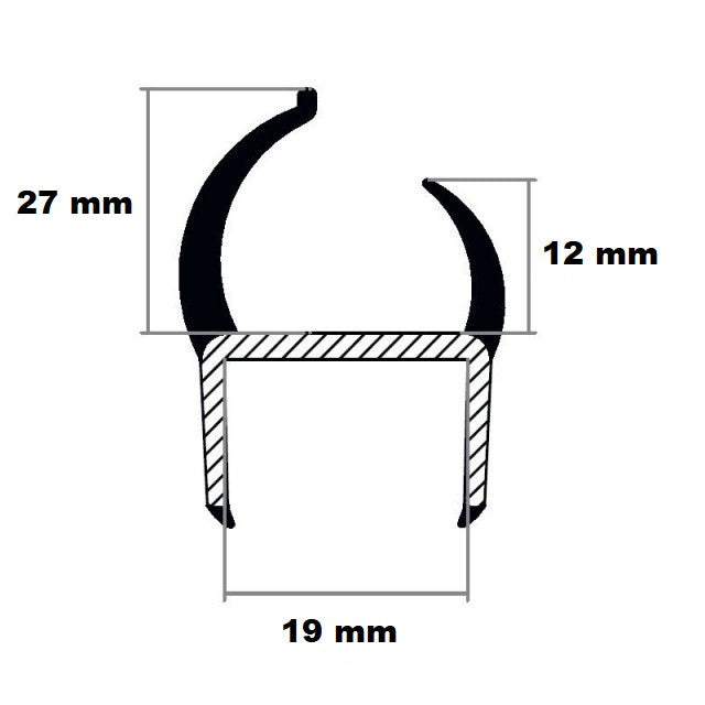Garnitura de etansare PVC RIGID