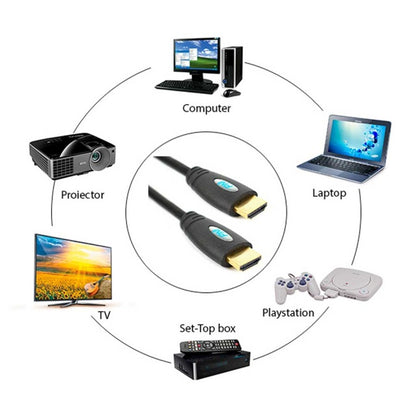 Cablu HDMI PNI H1500 High-Speed 1.4V, plug-plug, Ethernet, gold-plated, 15m