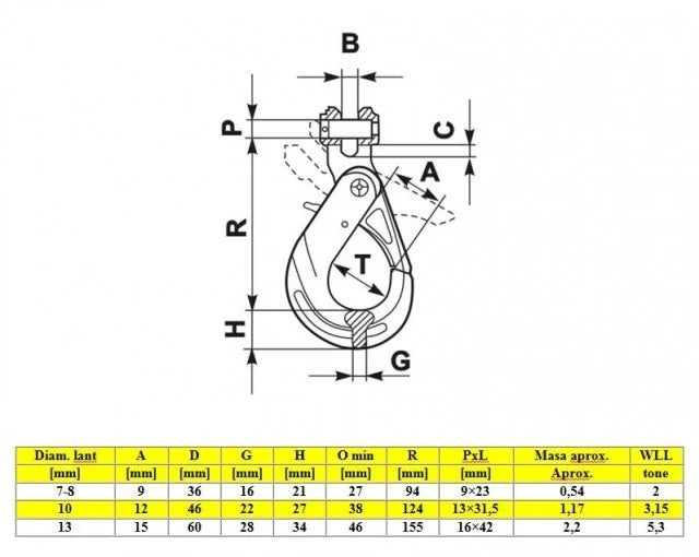 Carlig Clevis autoblocant 10 mm