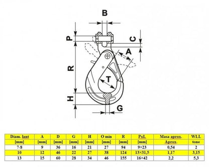 Carlig Clevis autoblocant 10 mm