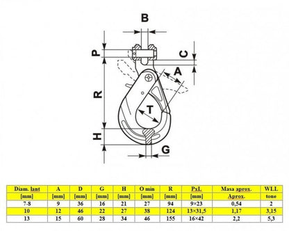 Carlig Clevis autoblocant 13 mm
