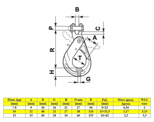 Carlig Clevis autoblocant 8 mm