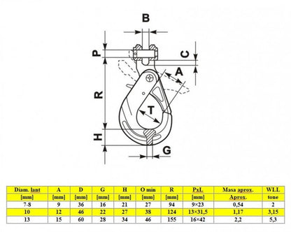 Carlig Clevis autoblocant 8 mm