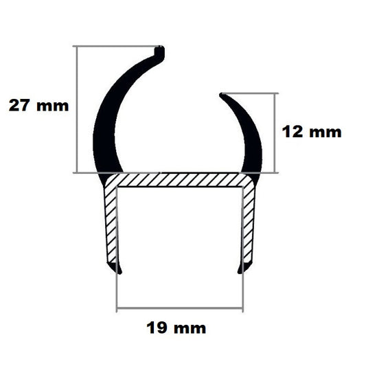 Garnitura de etansare PVC RIGID