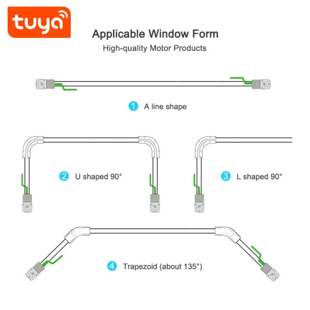 Motor inteligent pentru draperii, perdele PNI SafeHome PT923, WiFi, cu telecomanda inclusa, controlata cu aplicatia Tuya Smart