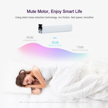 Motor inteligent pentru draperii, perdele PNI SafeHome PT923, WiFi, cu telecomanda inclusa, controlata cu aplicatia Tuya Smart