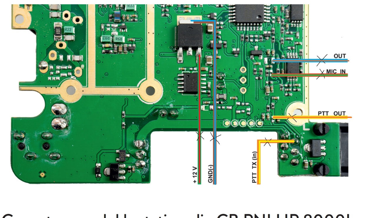 Pachet modul de ecou si roger beep PNI ECH01 si Sticky Pad Drapel inclus