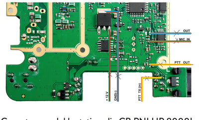 Pachet modul de ecou si roger beep PNI ECH01 si Sticky Pad Drapel inclus
