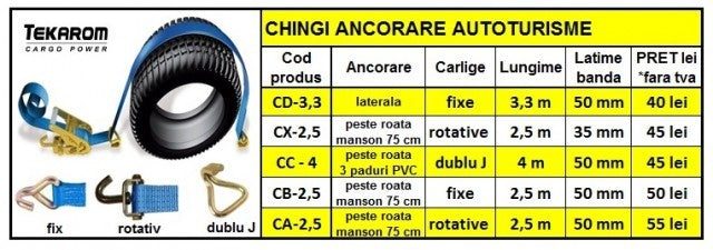 PAD CHINGI AUTO