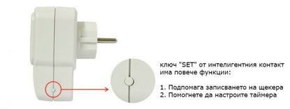 Priza inteligenta PNI SmartHome SM440 ON / OFF la orice dispozitiv electric prin internet