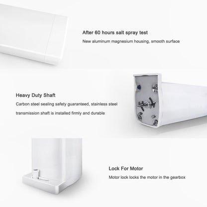 Sina perdea, draperie PNI PT9233S lungime 3m, compatibila cu motor inteligent PNI SafeHome PT923