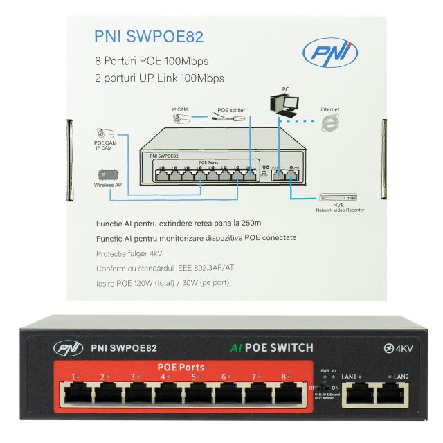 Switch POE PNI SWPOE82, 8 porturi POE 100 Mbps si 2 porturi UP Link 100 Mbps, 120W, functie AI Extend pana la 250m, protectie fulger 4kV